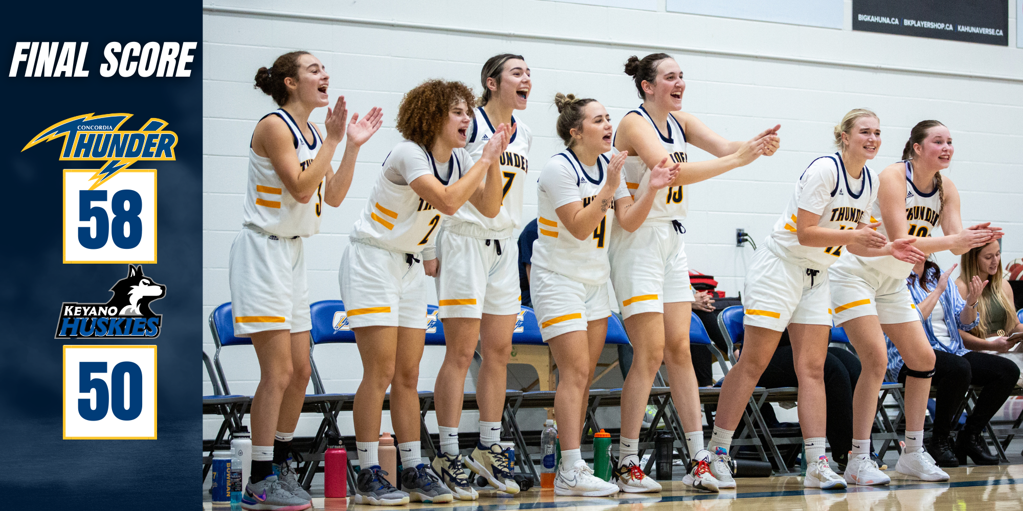 Clutch Victory: Concordia Women's Basketball Holds Strong Against Keyano College