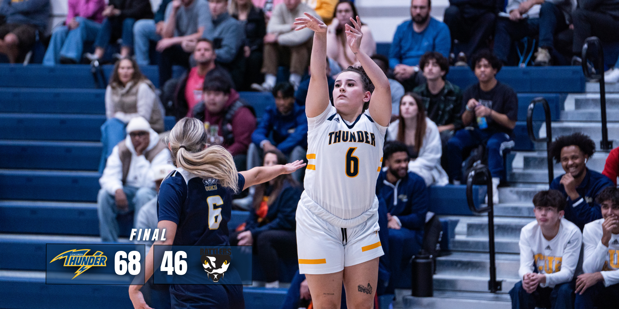 Thunder Rolls: Concordia Women's Basketball Storms Past Medicine Hat College