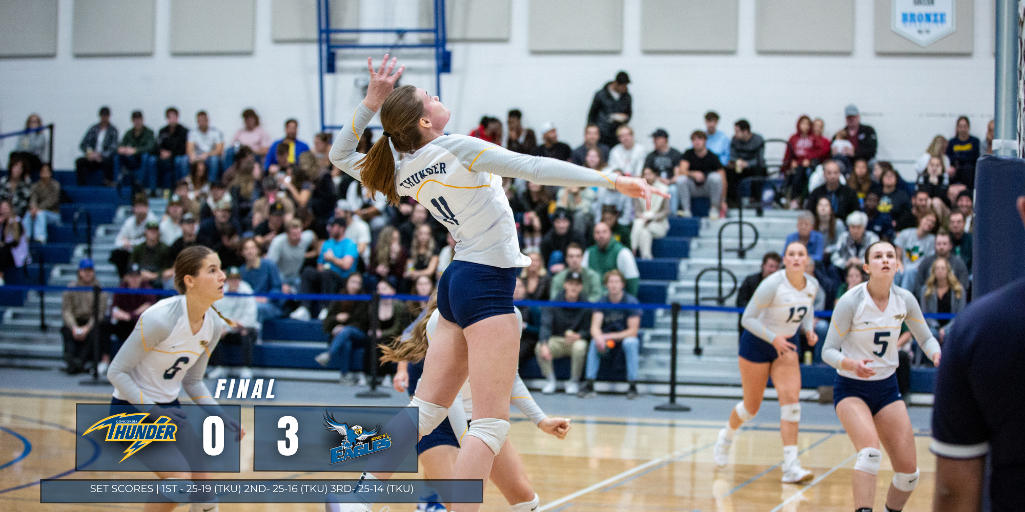 Concordia Thunder Edged Out by The King's University Eagles in Three Sets