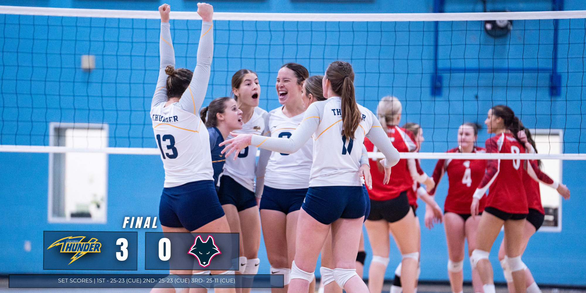 Thunder Women's Volleyball Triumphs Over Northwestern Polytechnic in Three-Set Sweep